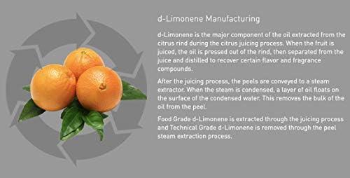 Natures Orange 100 Pure D-Limonene Cleaner 32 Fl Oz
