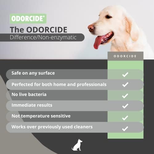 Odorcide Odor Eliminator Spray - 32 Oz Non-Enzymatic Formula 1