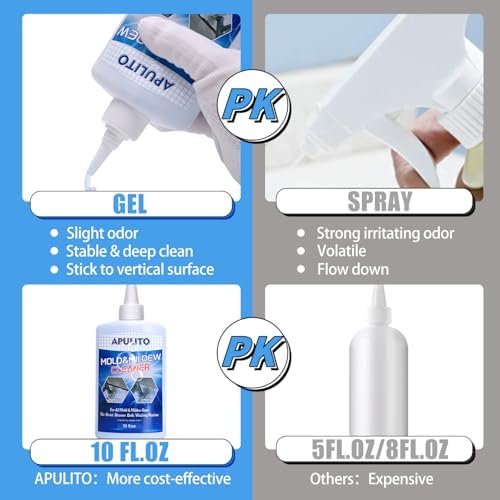 APULITO All-Purpose Cleaning Gel for Home Stains 1