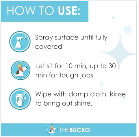 The Bucko Soap Scum and Grime Cleaner 32oz with Sprayer