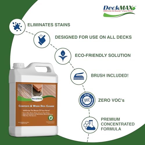 DeckMAX Premium Deck Cleaner Kit - 1500 Sq Ft Coverage