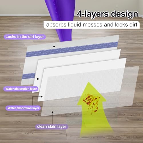 GFRED Swiffer WetJet Mop Pad Refills - Heavy Duty Multi-Layer