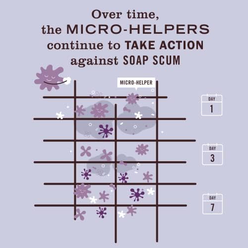 Mrs Meyers Probiotic Daily Shower Spray - Lavender 16 oz