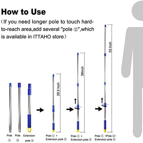 ITTAHO Floor Scrub Brush with 53 Long Handle - Deck Grout Cleaning Tool Set