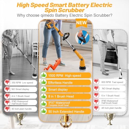 Qimedo 1500 RPM Electric Spin Scrubber with 2 Batteries Q2 Pro 1