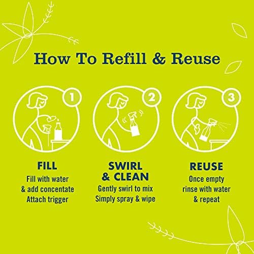 Mrs Meyers Clean Day Multi-Surface Cleaner Kit 16 Oz Glass Dispenser 2 Refills