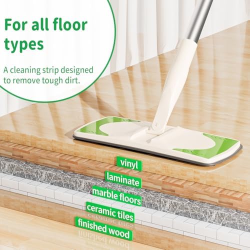 Purifine 2-in-1 Dry and Wet Mop Kit