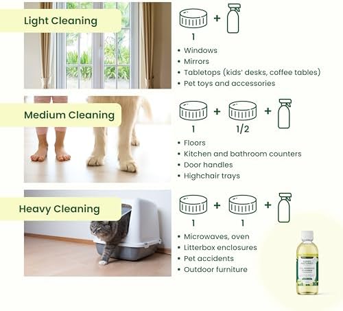 Good Natured Brand All-Purpose Cleaner Concentrate