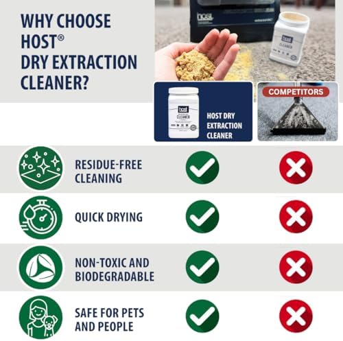 HOST Dry Extraction Cleaner - Natural Non-Toxic Floor Cleaner