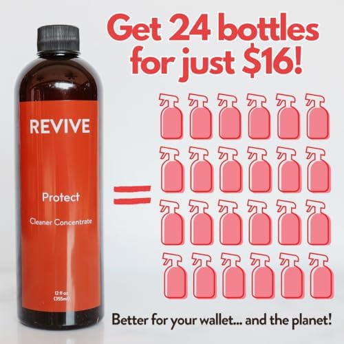 REVIVEEO Protect Cleaner Concentrate