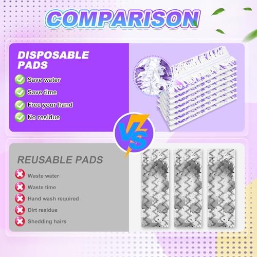 YagoDago 24 Pack Swiffer Power Mop Refill Pads - Multi-Surface Cleaning