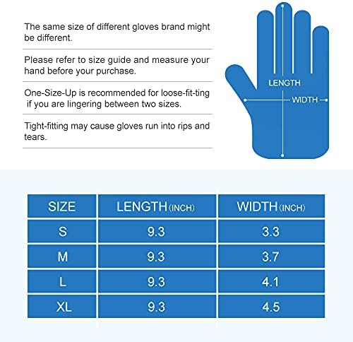 CHGD Premium Nitrile Gloves Powder-Free Latex-Free Non-Sterile Medium to XLarge