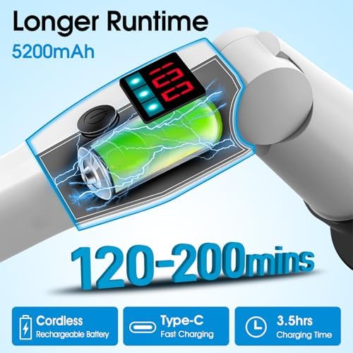 Hdyfix Electric Spin Scrubber with 3 Speeds Long Handle 5200mAh Battery