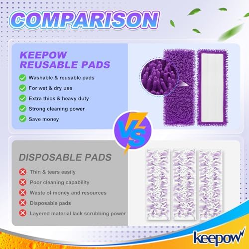 KEEPOW 10 Pack Reusable Mop Pads for Swiffer PowerMop 1