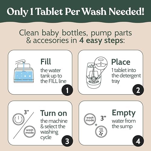 Roobi Detergent Tablets for Baby Brezza Bottle Washer Pro 1