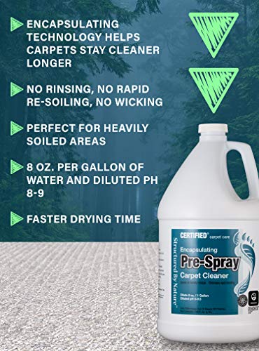 Structured by Nature Encapsulating Pre-Spray Fresh GL4CS