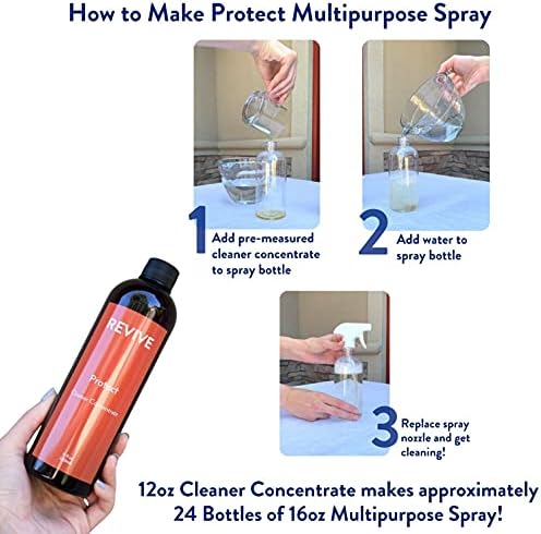REVIVEEO Protect Cleaner Concentrate