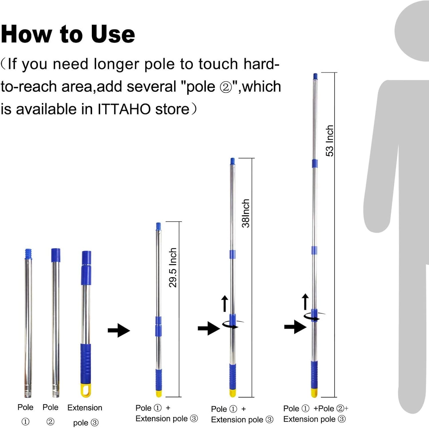 ITTAHO Floor Scrub Brush with 53 Long Handle - Deck Grout Cleaning Tool Set