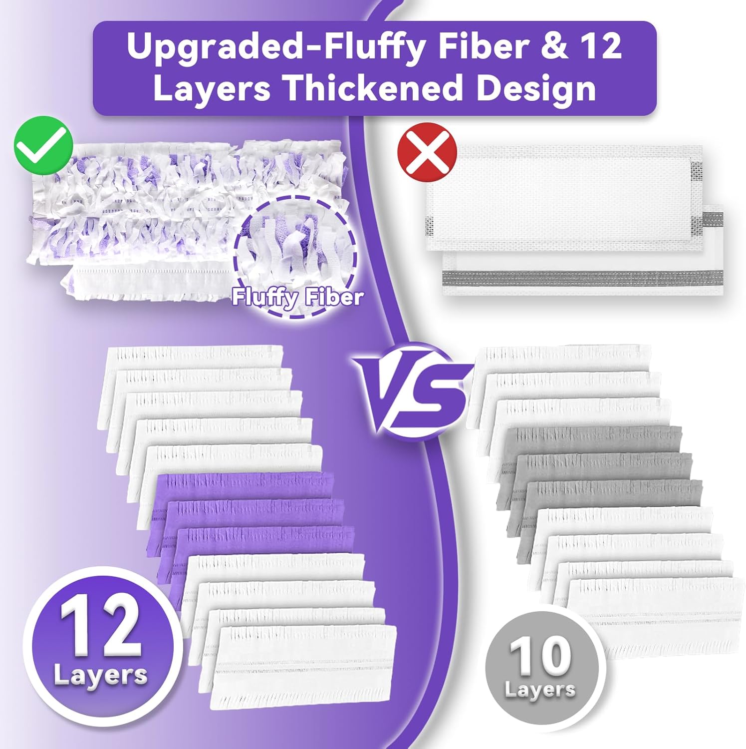 30 Pack Guettsy Power Mop Pads Refills - Heavy-Duty Multi-Surface Wood Floor Cleaning