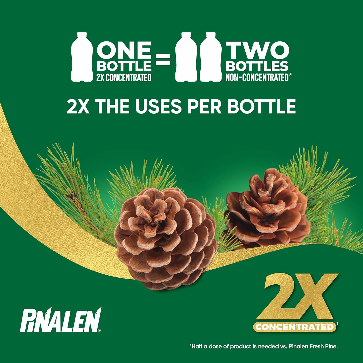 PINALEN 2X Max Aromas Concentrated All-Purpose Cleaner - Fresh Pine Scent - 56 Fl Oz